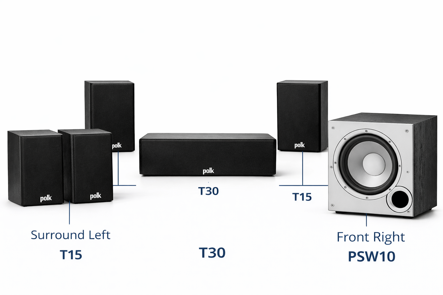 Polk Audio T15 – 5.1 Home Theatre Speaker Package