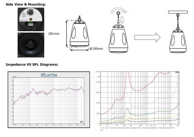 CMX PSK-530K 30W 5.25" ABS Pendant Speaker - Each - Audiomaxx India