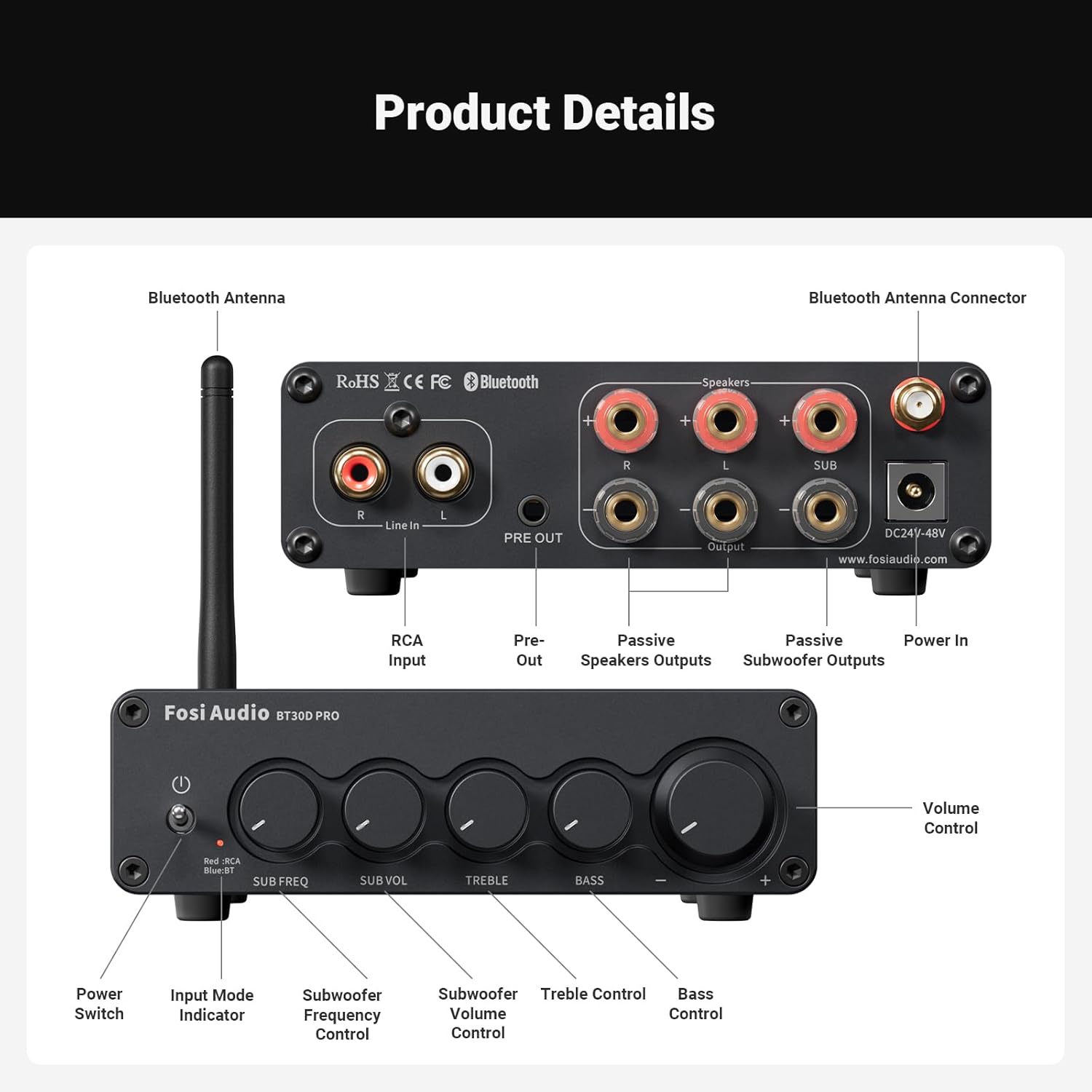 Fosi Audio BT30D Pro Bluetooth 5.0 2.1 Channel Class-D Amplifier with TPA3255 Chip, Subwoofer Output, and High-Power Performance - Audiomaxx India
