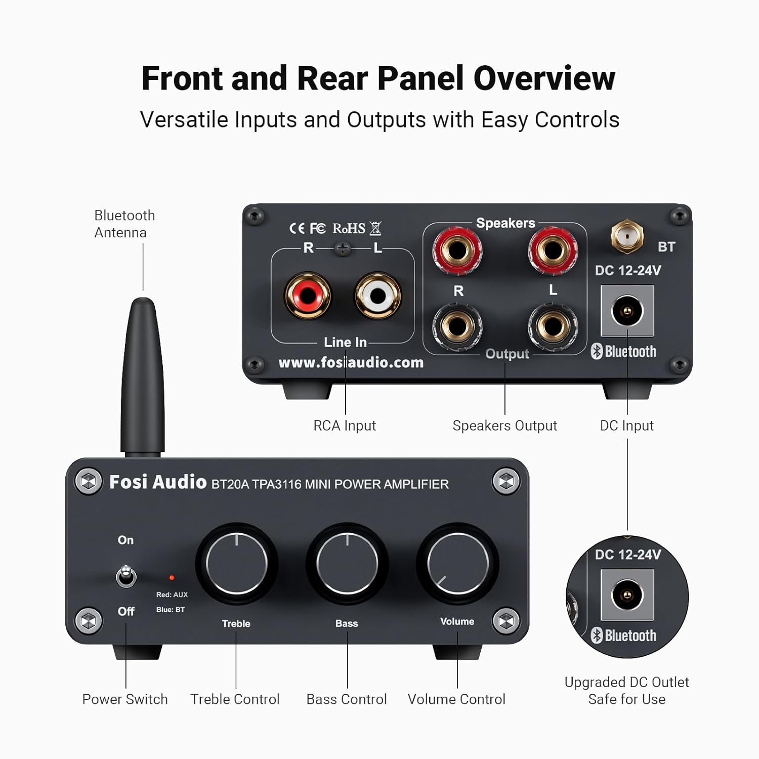 Fosi Audio BT20A Bluetooth Stereo Amplifier with Class-D Power, Wireless Streaming, and Compact Hi-Fi Performance for Home and Desktop Audio Systems - Audiomaxx India