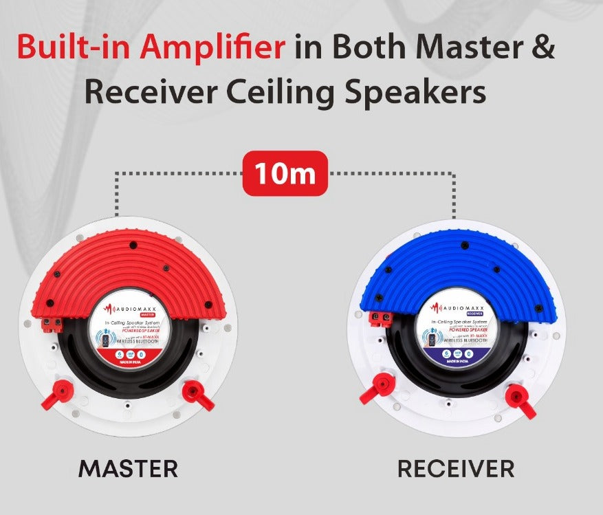 Audiomaxx Bluetooth Wireless Ceiling Speaker
