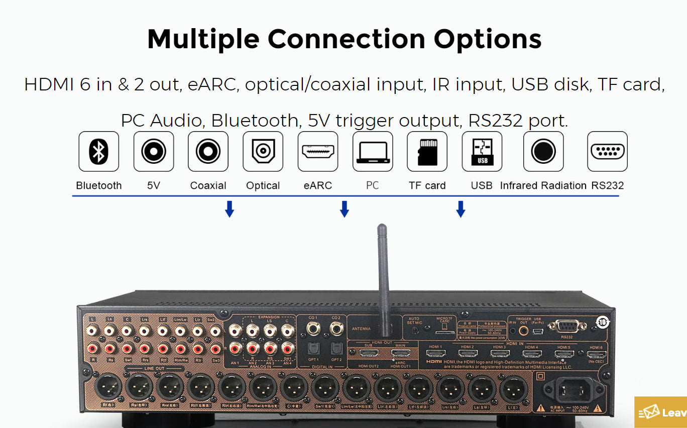 Tonewinner AT300 Dolby Atmos 16 Channels Processor AV Power Audio Preamplifier