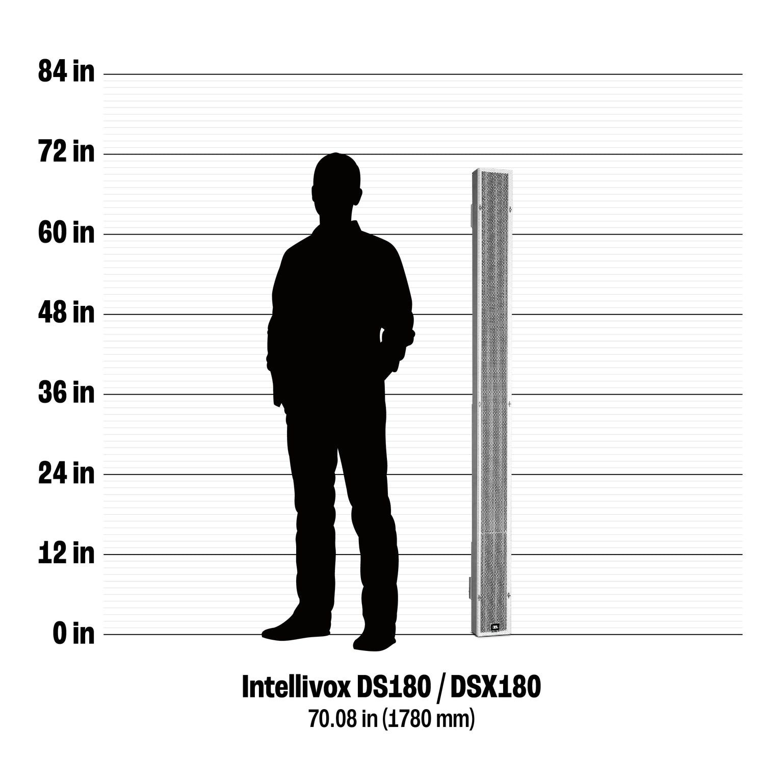 JBL Intellivox DS180D Active Digital Beam Shaping Column Loudspeaker Array for Maximum Coverage and Ultra-Precise Sound Control - Audiomaxx India