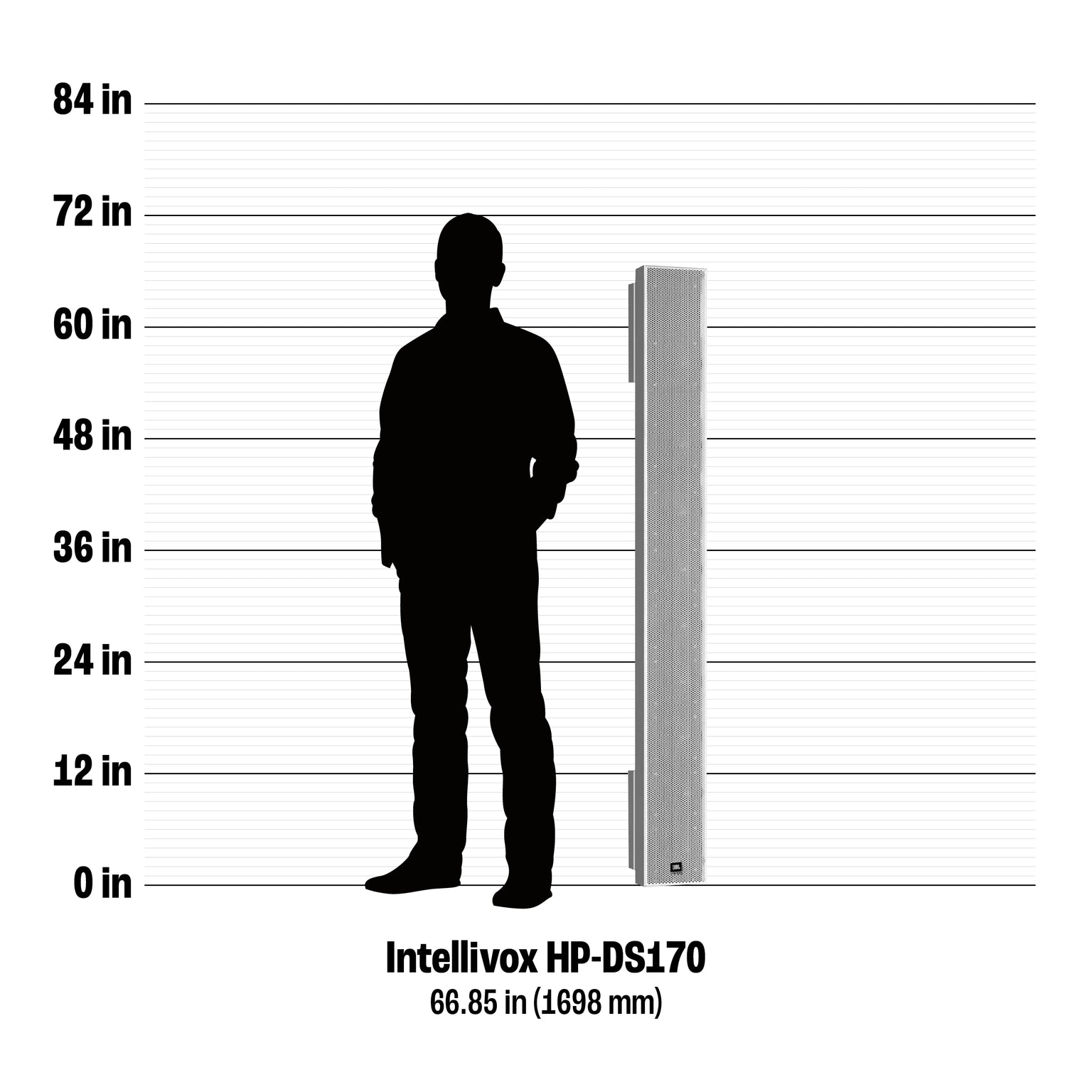 JBL Intellivox HP-DS170 Active Beam Shaping Self-Powered Column Loudspeaker Array (IP55 Rated) for Outdoor - Audiomaxx India