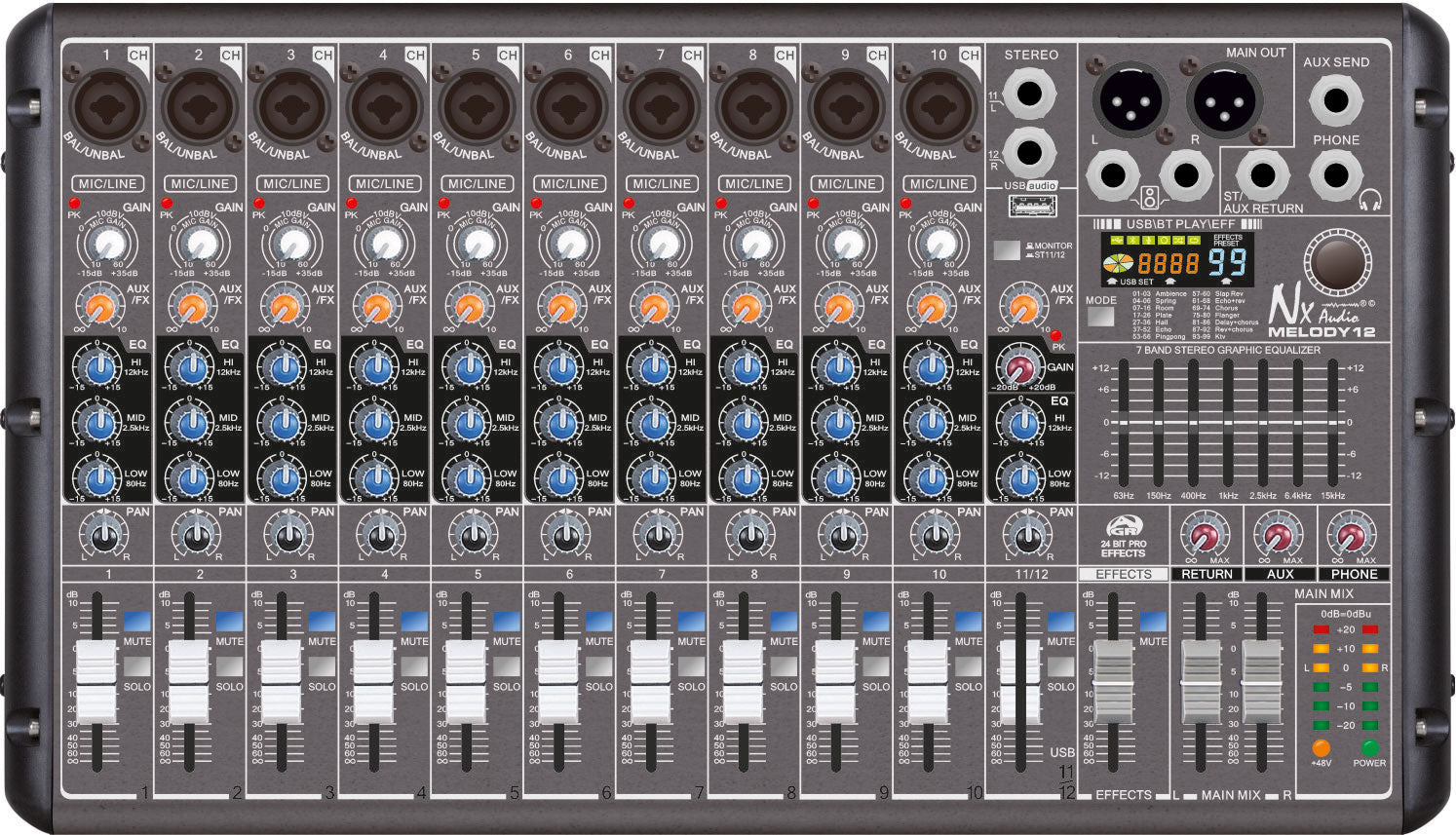 NX Audio MELODY12 – 12-Channel Compact Mixer with DSP & USB