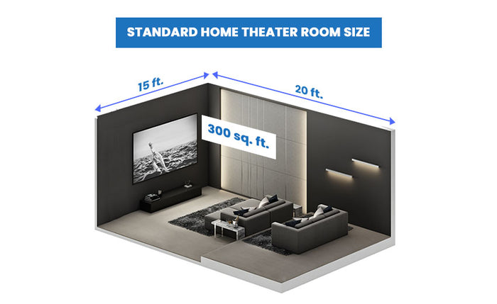 7 Tips to Convert a Regular Room into a Home Theatre Room
