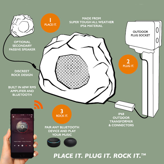 Lithe Audio  Rock 01620 BT All-in-one Bluetooth Outdoor Garden Rock Speaker - Each