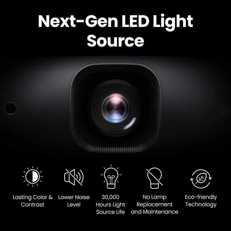 BenQ W2720i  4K UHD 2500lm LED Smart Home Theater Projector with AI Picture, DCI-P3, HDR, Delta E < 3