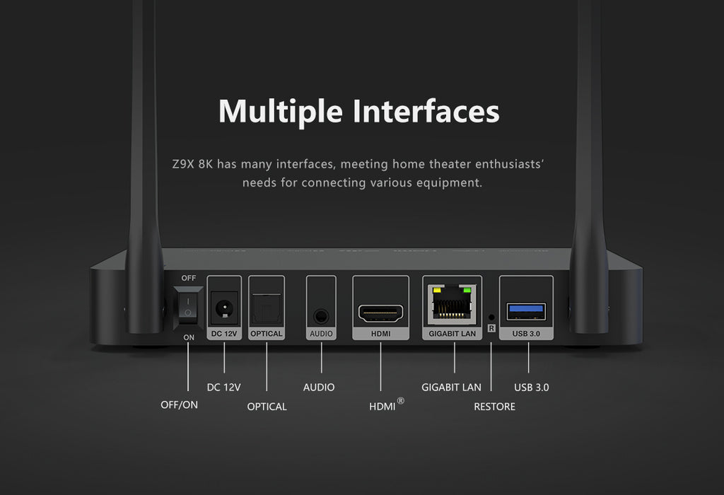 Zidoo Z9X 8K Emphasizing its High-Performance 8K Media Chipset: - Each