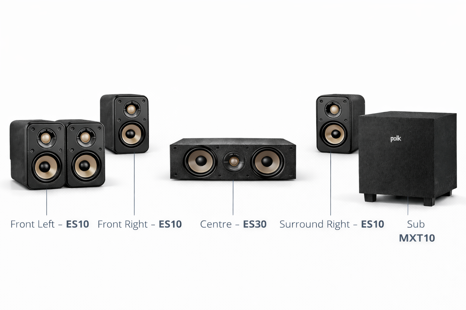 Polk Audio E-10 – 5.1 Home Theatre Speaker Package