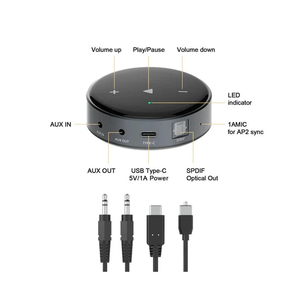 WiiM Mini Hi-Res Wireless Audio Streamer