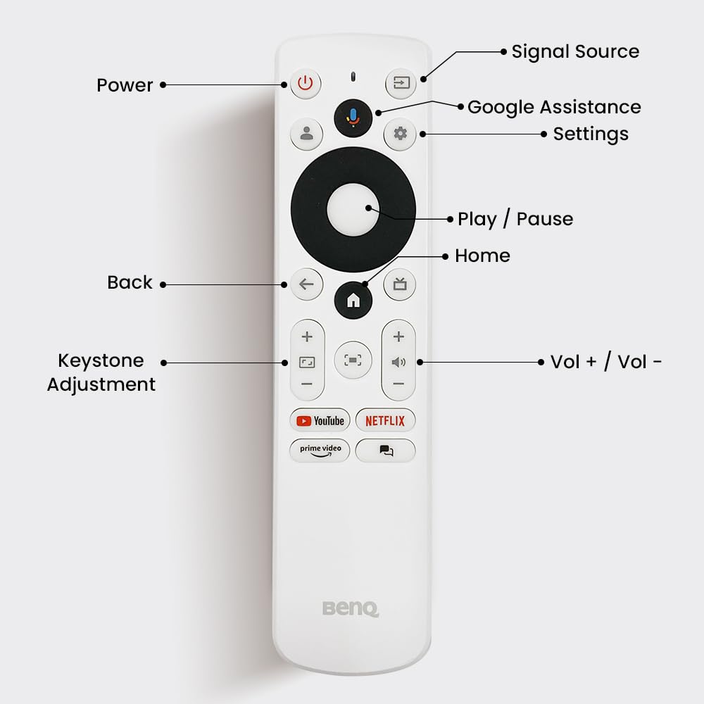 BenQ GV50 Laser Portable FHD Projector,Built-in Battery