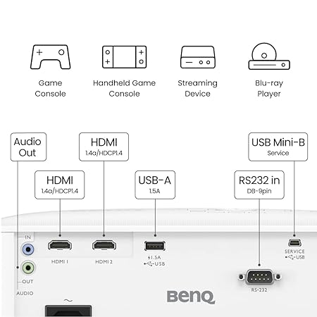 BenQ TH575 4K Compatible Full HD Home Cinema Projector 3800 ANSI lumens, Excellent 1.07 Billion Colors