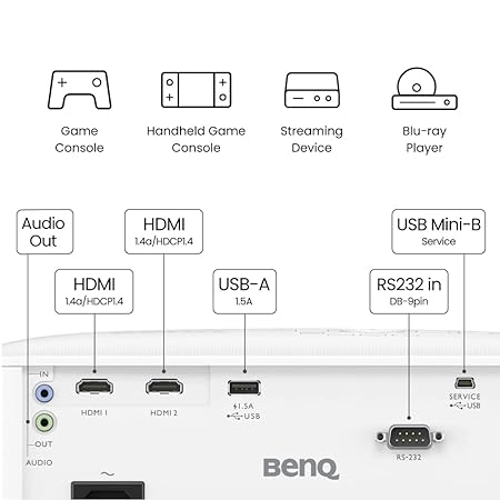 Th575 BenQ TH575 4K Compatible Full HD Home Cinema Projector 3800 ANSI lumen ...