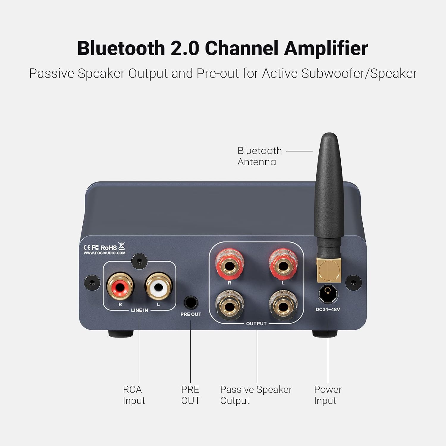 Fosi Audio BT20A Pro Bluetooth Class-D Stereo Amplifier with TPA3255 Chip, 300W × 2 Output, Pre-Out, and Audiophile-Grade Performance - Audiomaxx India