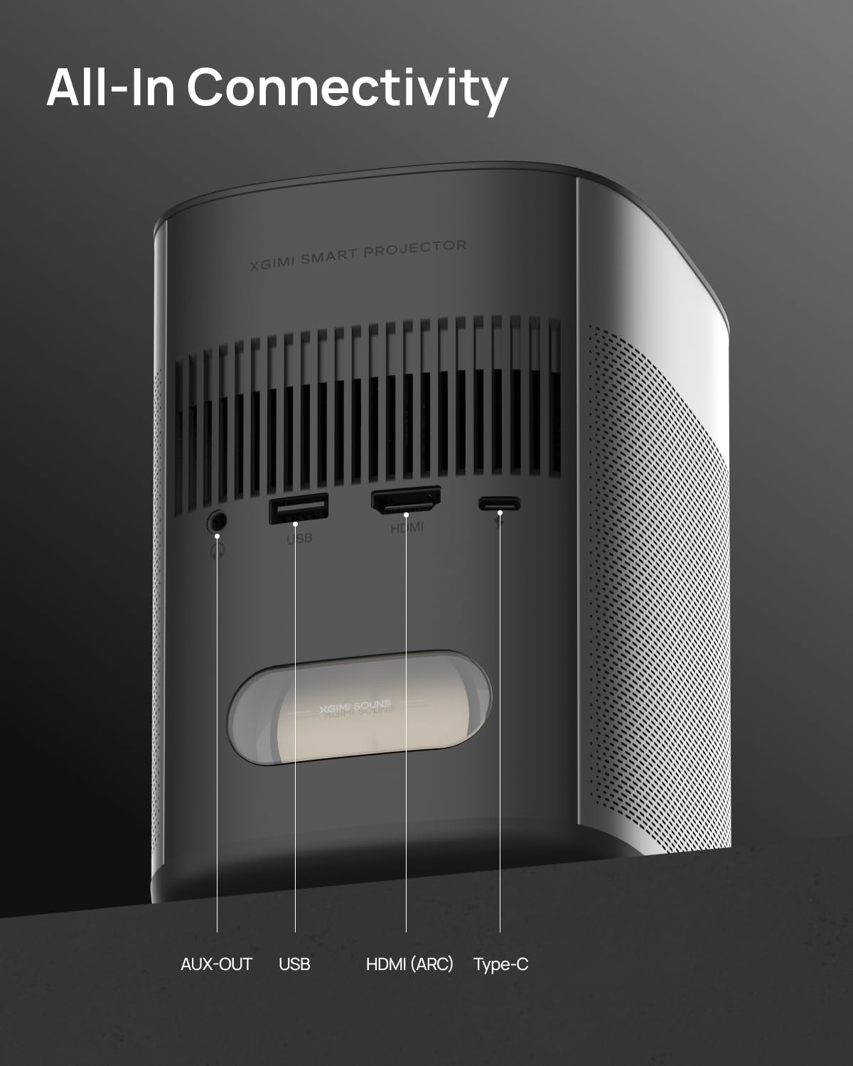 XGIMI MoGo 2 Pro (New) 1080P Portable Projector, Google TV with Licensed Netflix, with WiFi and Bluetooth