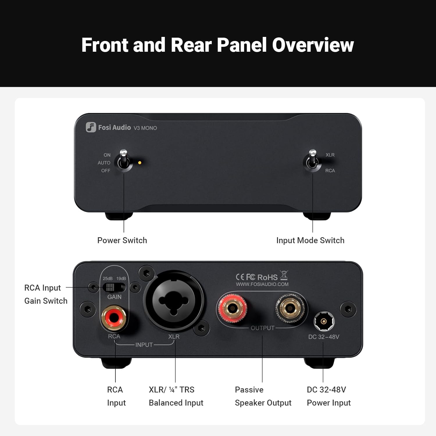 Fosi Audio V3 Mono Class-D Power Amplifier with High-Power TPA3255 Chip, Compact Design, and Audiophile-Grade Performance for Speaker Systems - Audiomaxx India
