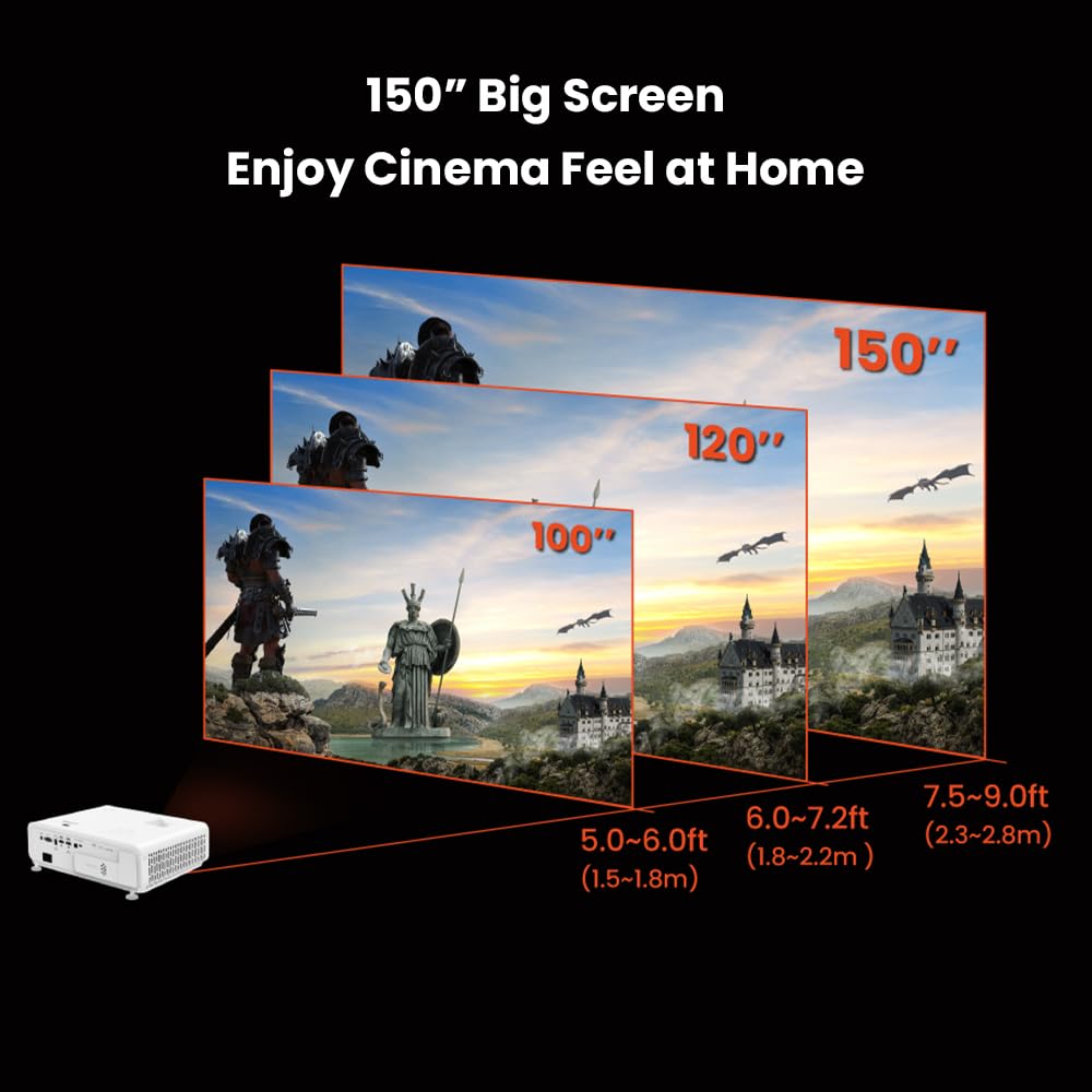 BenQ X500i 4K Smart 4LED Short Throw Smart Home Cinema Projector,2200 ANSI Lumens,Excellent Colors 95% Rec709,Upto 200Inch Screen Size