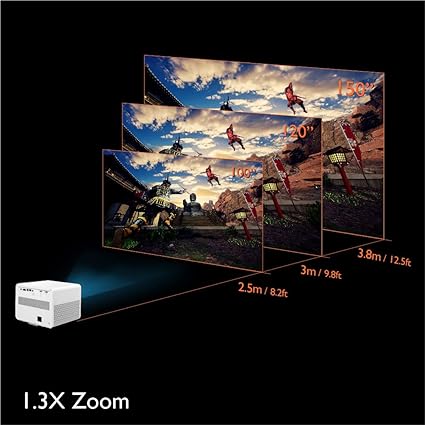 BenQ X3000i True 4K UHD 4LED Gaming / Home Cinema Projector 3000 Lumens 1080p Game Modes Android TV