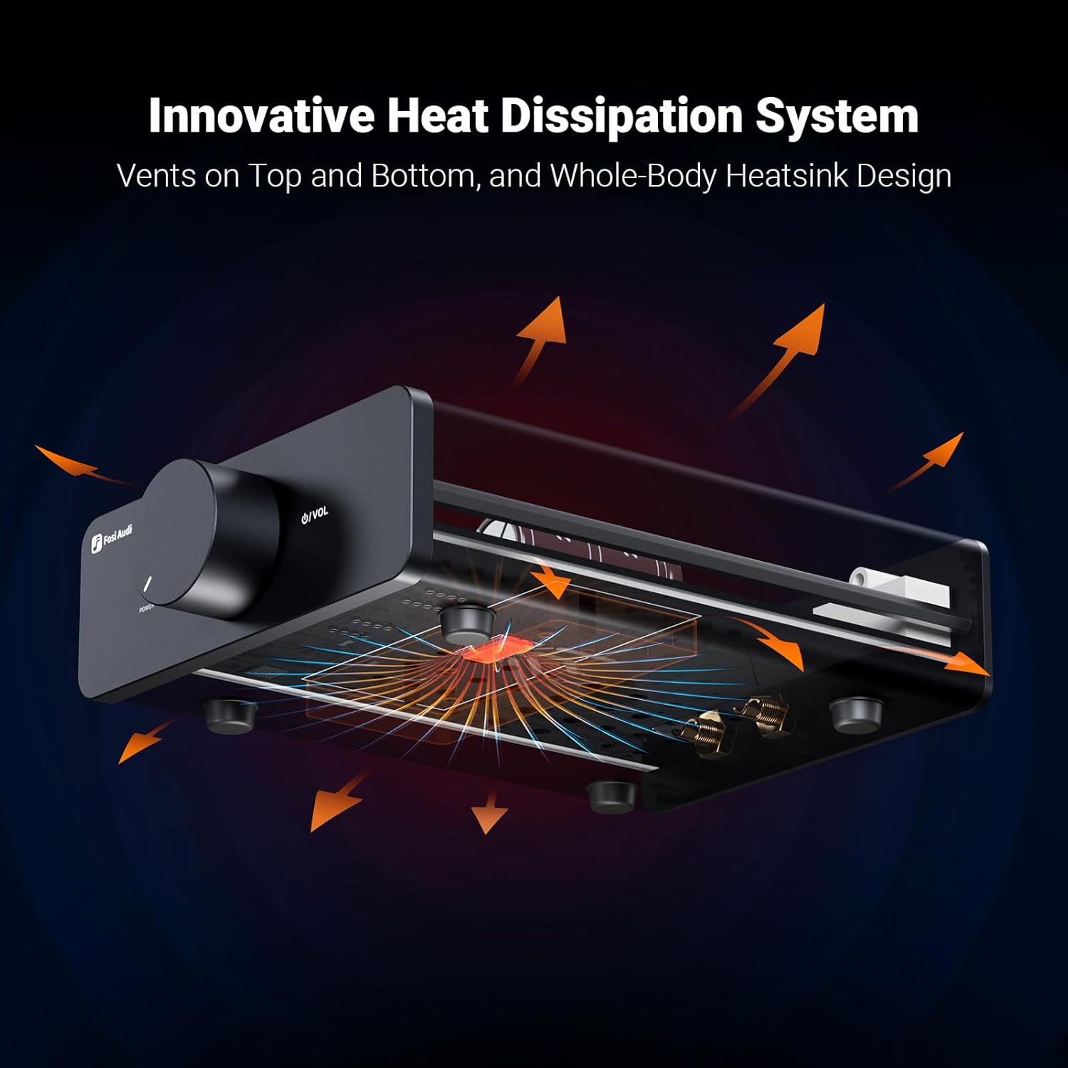Fosi Audio V3 Stereo Class-D Power Amplifier with TPA3255 Chip, 300W × 2 Output, Compact Hi-Fi Design, and Audiophile-Grade Performance - Audiomaxx India