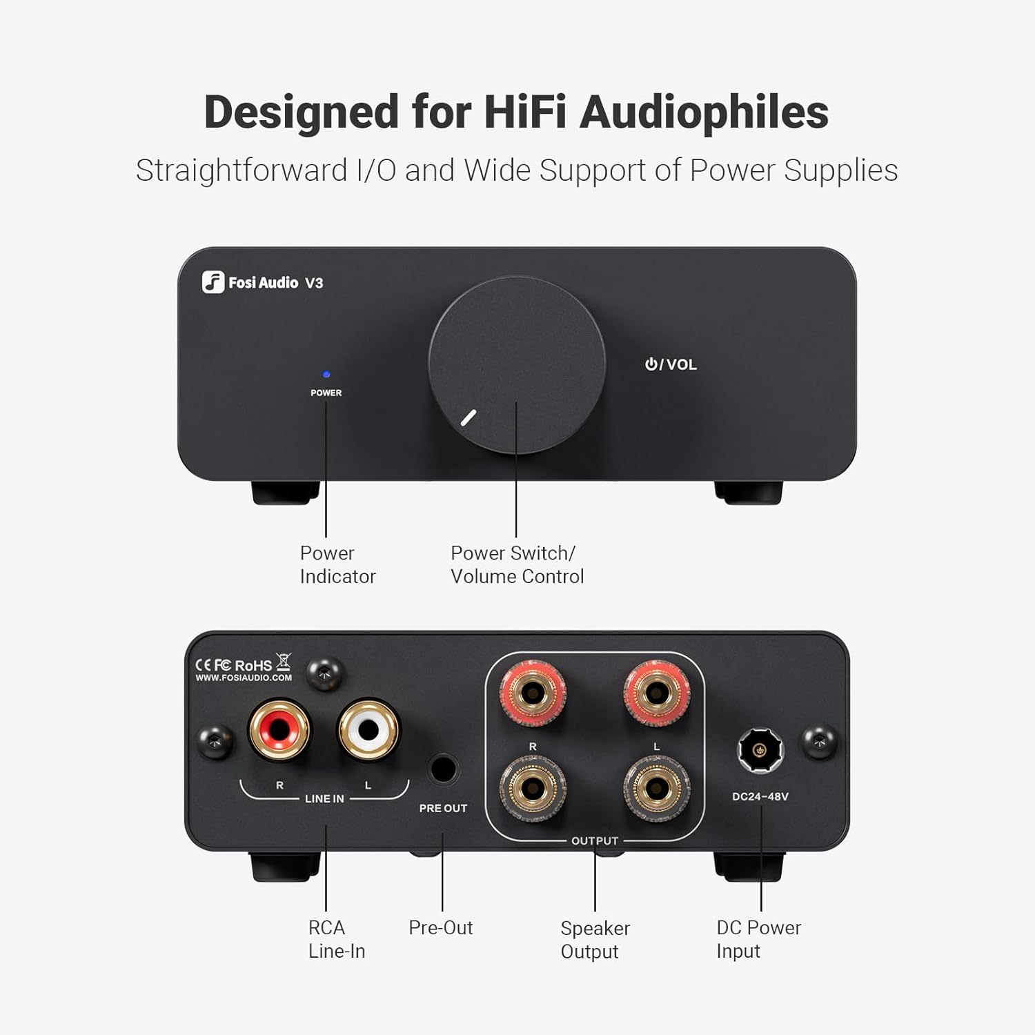 Fosi Audio V3 Stereo Class-D Power Amplifier with TPA3255 Chip, 300W × 2 Output, Compact Hi-Fi Design, and Audiophile-Grade Performance - Audiomaxx India