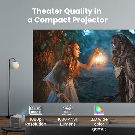 BenQ GP100 4K Support 1080p LED Portable Smart Projector - Each