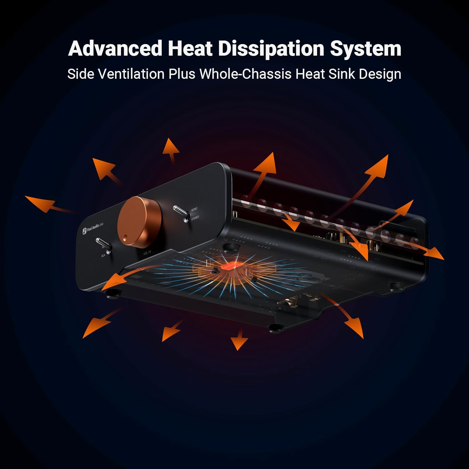 Fosi Audio ZA3 Balanced Stereo Power Amplifier with Dual Mono Design, High-Power Class-D Output, XLR/RCA Inputs, and Audiophile-Grade Performance - Audiomaxx India