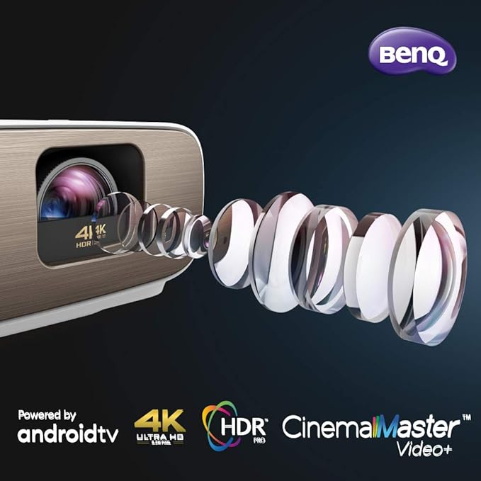 BenQ W2700i True 4K Smart Home Cinema Projector Powered by Android TV With HDR-Pro, Google Play, 2000 Lumens
