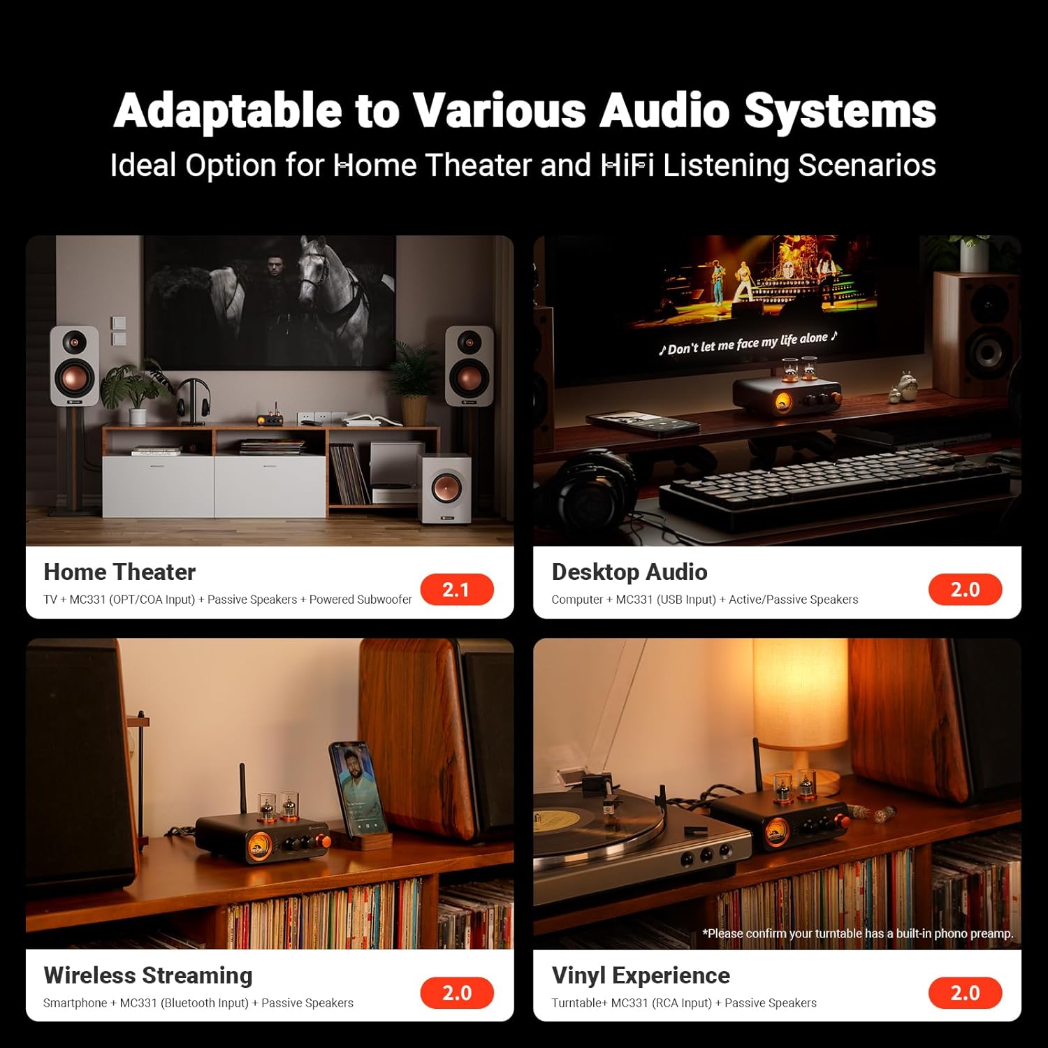 Fosi Audio MC331 Bluetooth 2.1 Channel Hybrid Tube Amplifier with VU Meter, Subwoofer Output, and Compact Hi-Fi Performance - Audiomaxx India