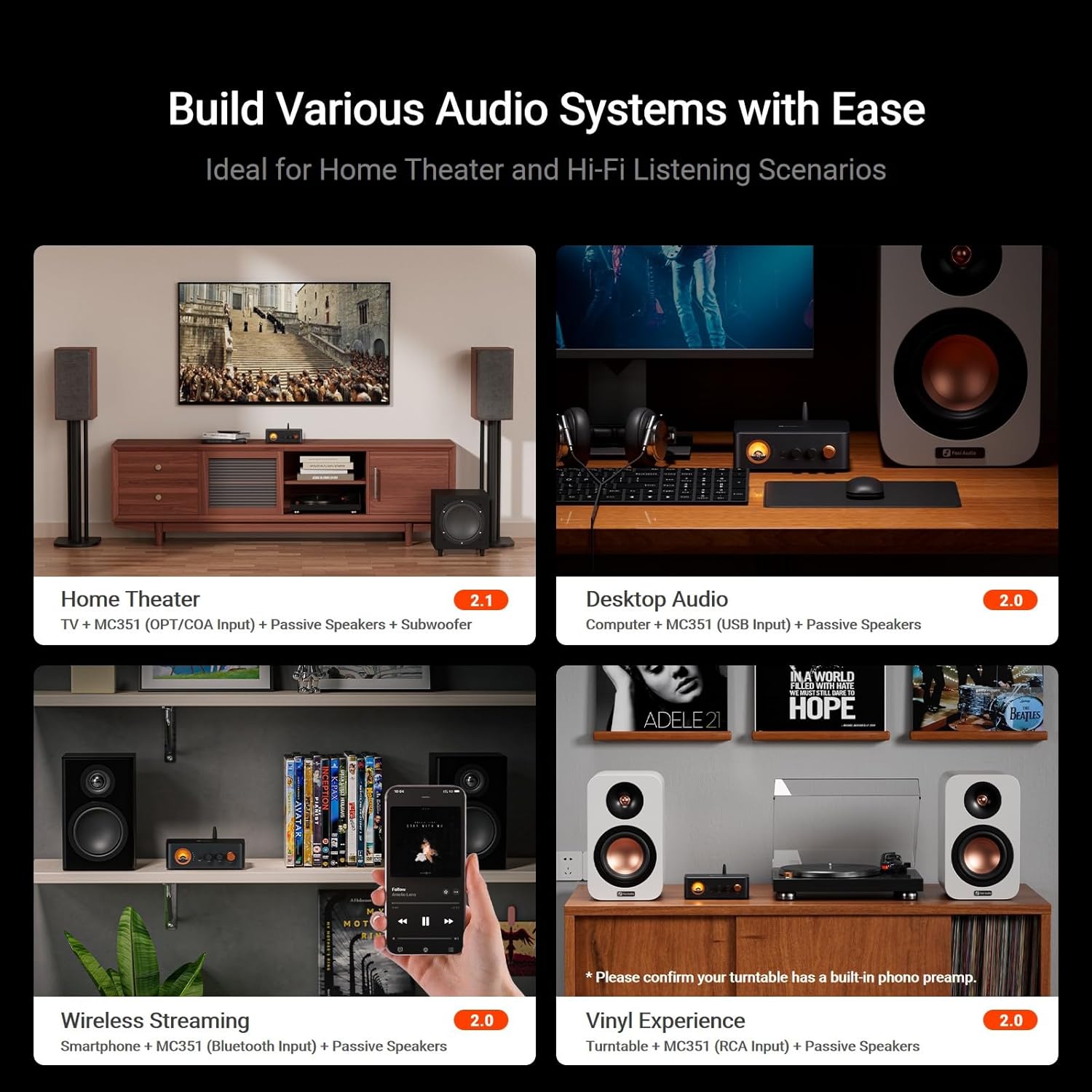 Fosi Audio MC351 Bluetooth 2.1 Channel Class-D Amplifier with TPA3255 Chip, VU Meter Display, Subwoofer Output, and High-Power Hi-Fi Performance - Audiomaxx India