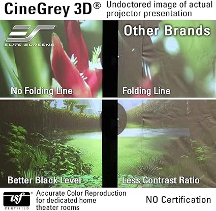 Elite  ER110DHD3 Sable Frame CineGrey 3D, 110-inch Diagonal 16:9, 8K4K UltraHD ALR Fixed Frame Projector Screen