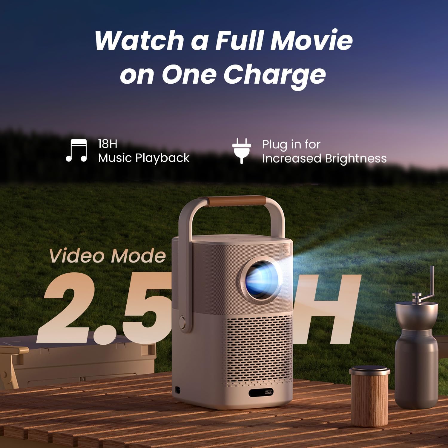 Yaber T2 Plus Outdoor Projector with WiFi 6 and Bluetooth, Full HD 108