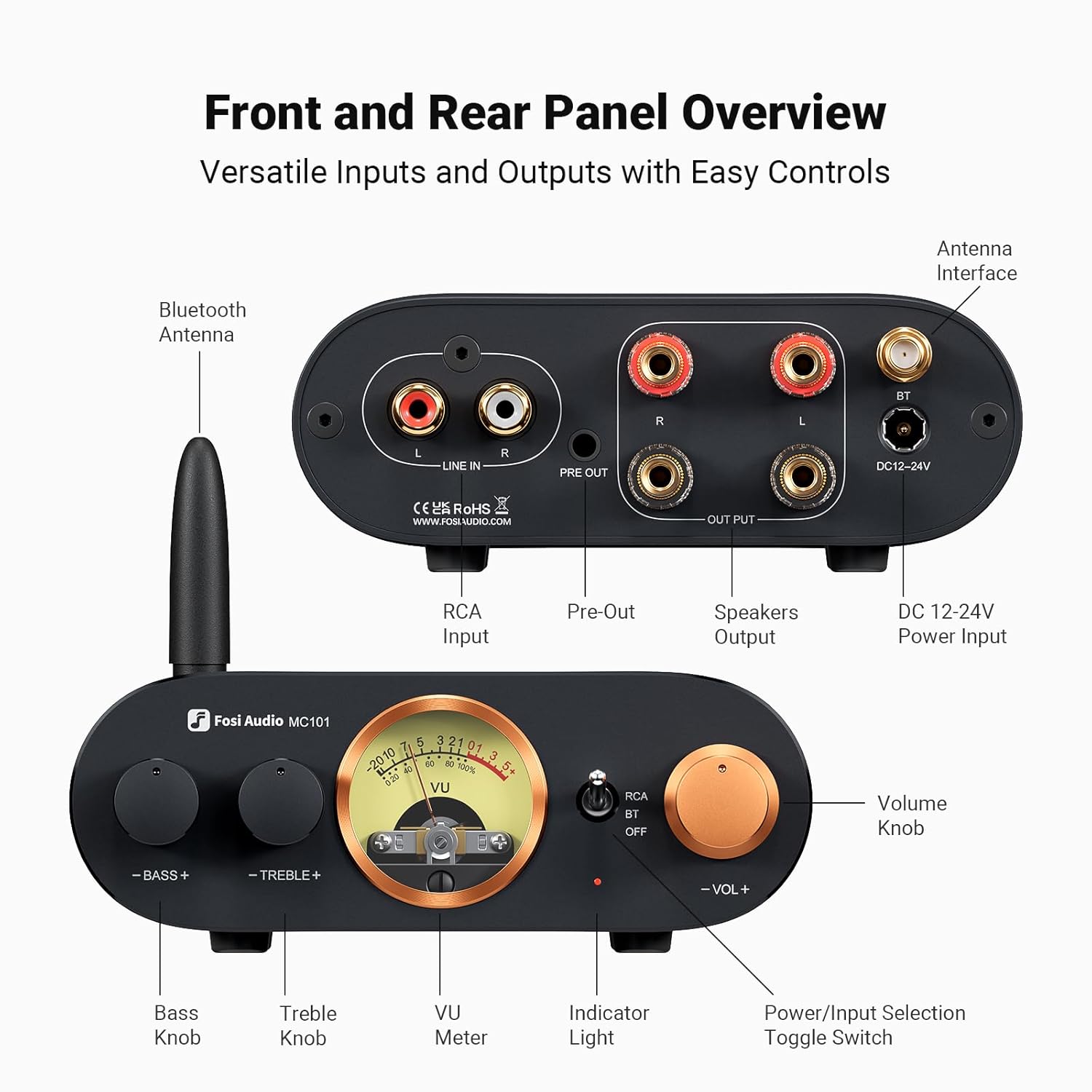 Fosi Audio MC101 Bluetooth Stereo Class-D Amplifier with VU Meter, TPA3116 Chip, 100W × 2 Output, and Compact Hi-Fi Design - Audiomaxx India