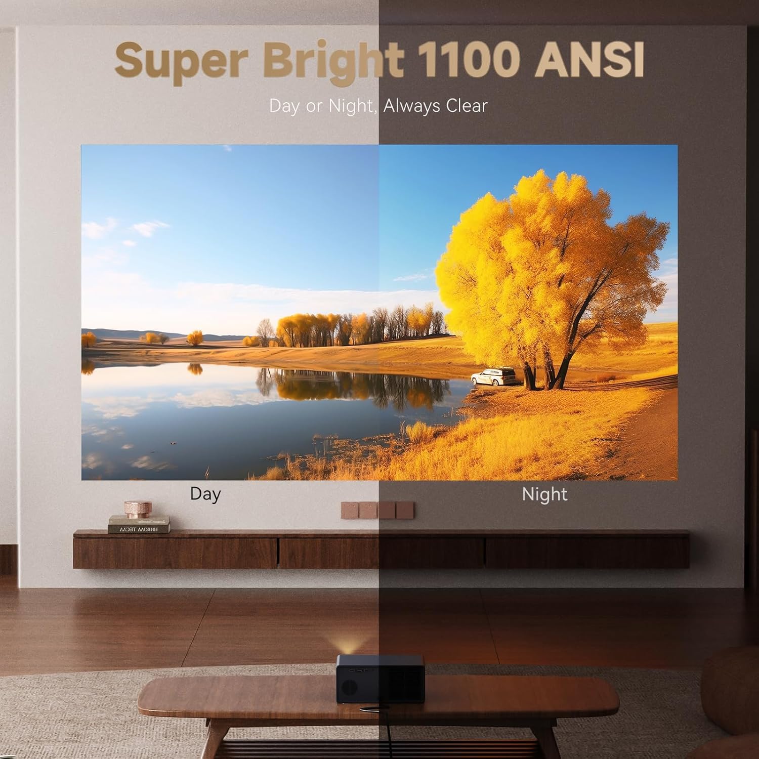 Wanbo X5 Pro Smart LCD Projector – Native 1080p, 1100 ANSI Lumens ,Goo