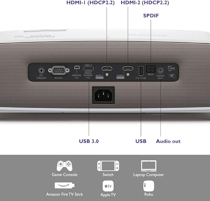 BenQ W2700i True 4K Smart Home Cinema Projector Powered by Android TV With HDR-Pro, Google Play, 2000 Lumens