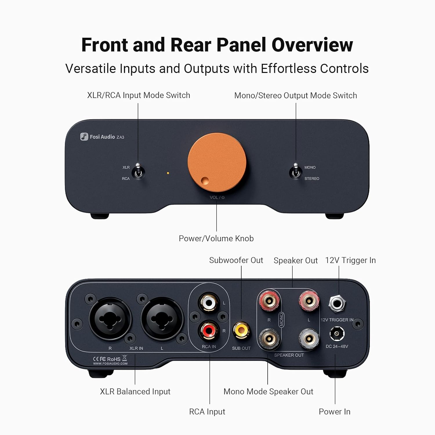 Fosi Audio ZA3 Balanced Stereo Power Amplifier with Dual Mono Design,