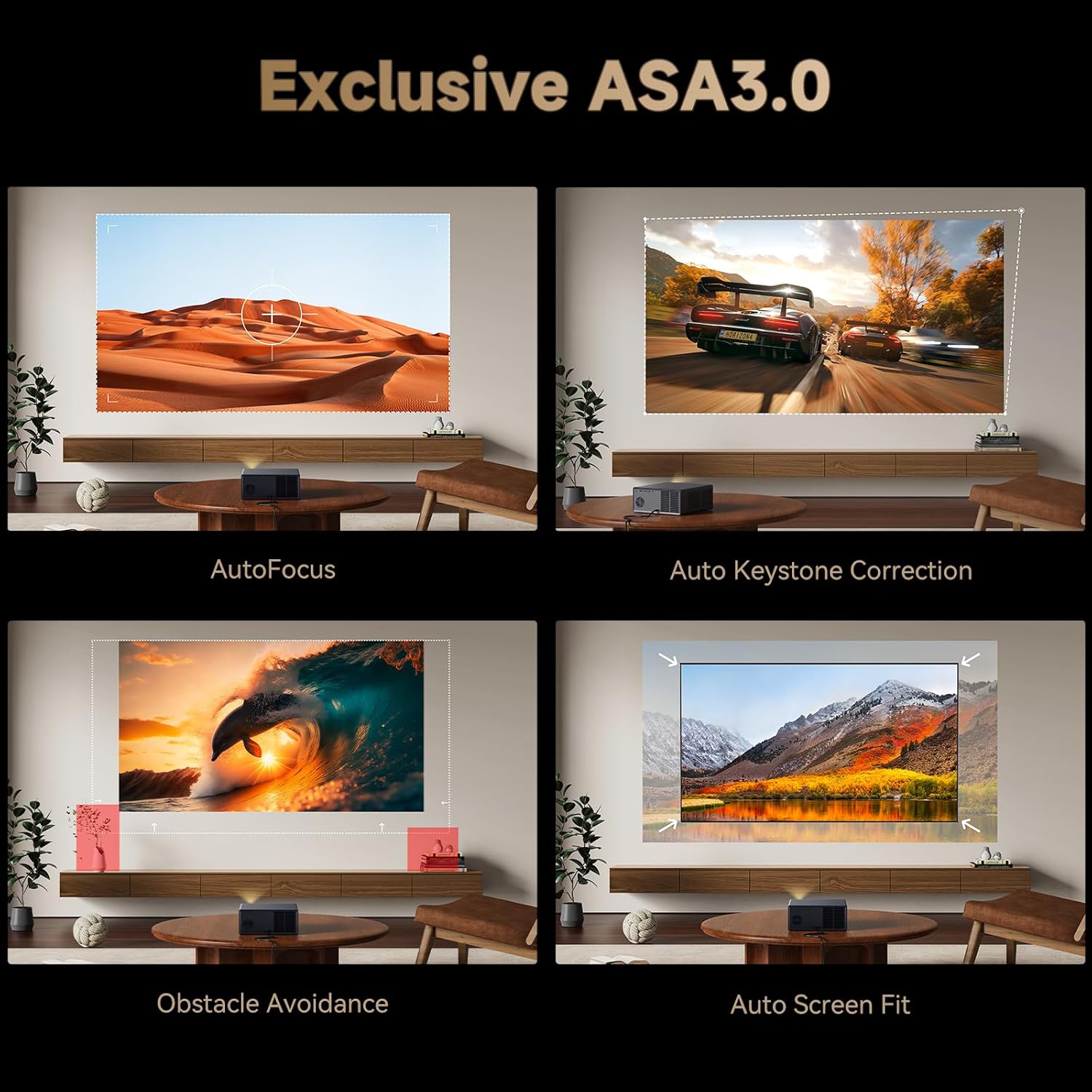 Wanbo X5 Pro Smart LCD Projector – Native 1080p, 1100 ANSI Lumens ,Goo