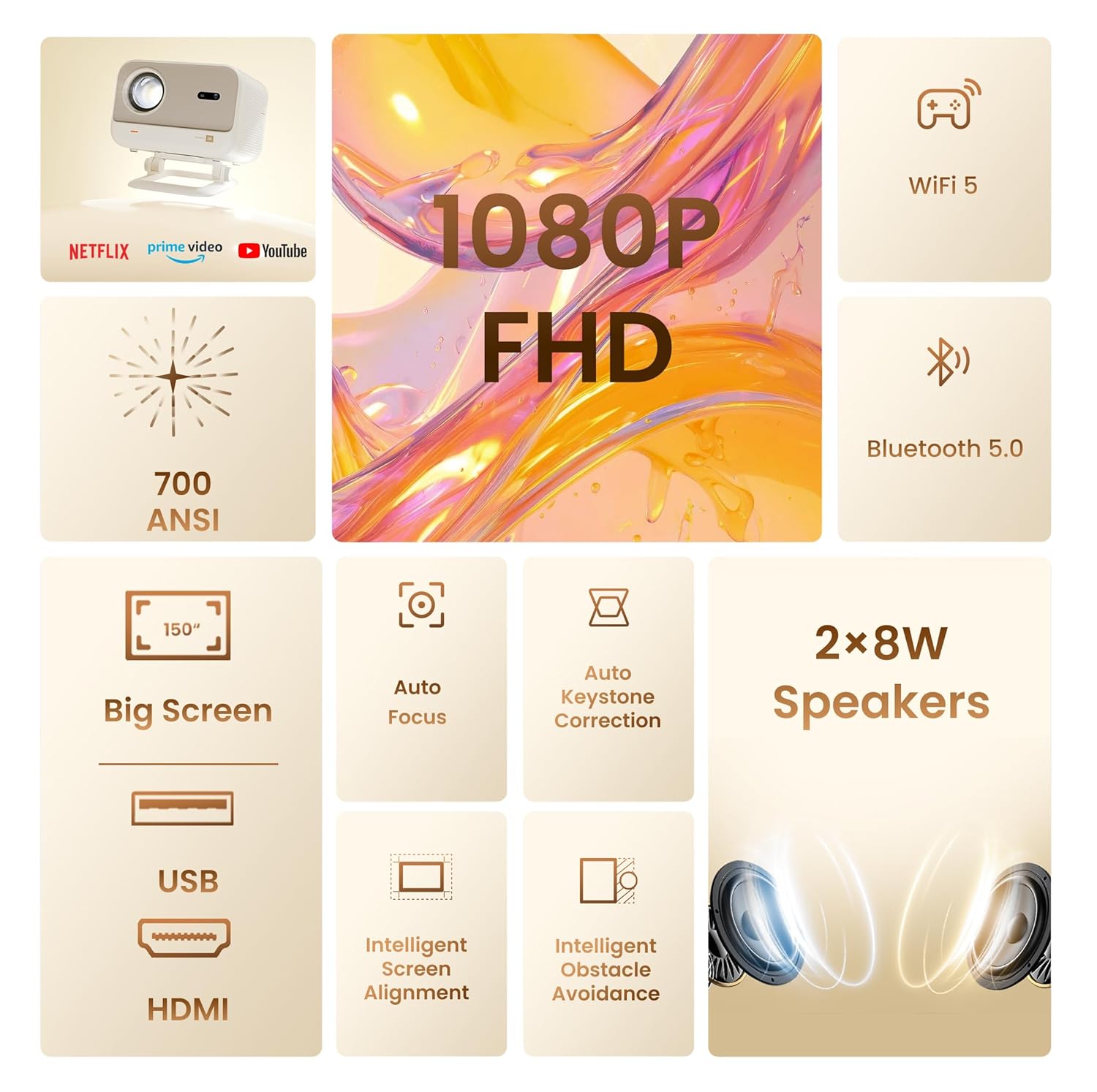 Yaber L2 Plus 4K Portable Outdoor Projector with WiFi 6 & Bluetooth, Seamless Autofocus