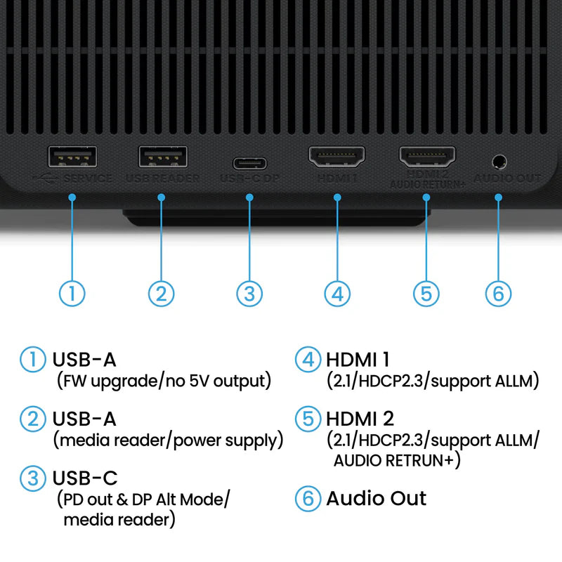 BenQ GP520 2600-Lumen UHD 4K Multi-LED DLP Smart Home Theater & Gaming Projector