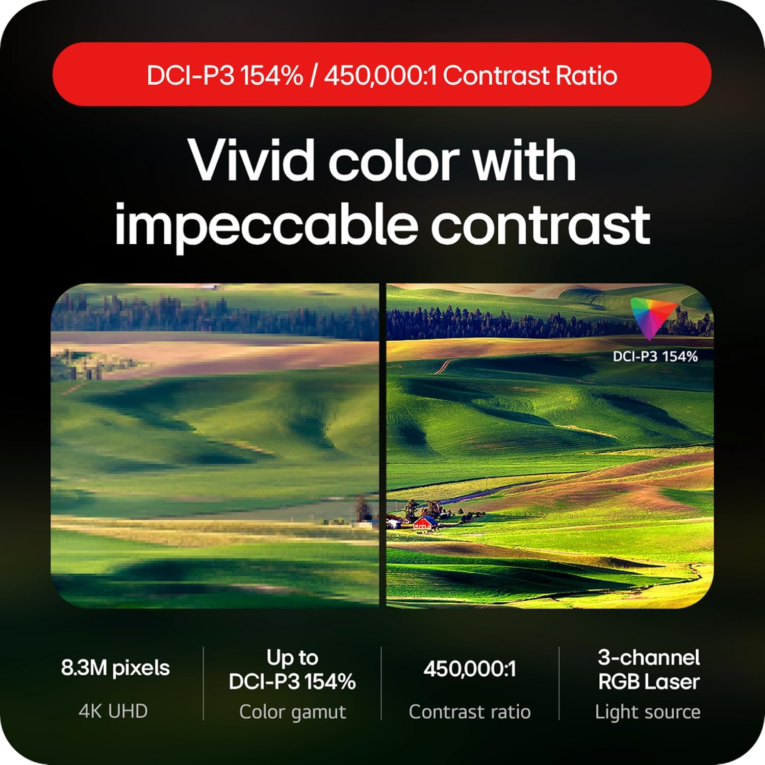 LG CineBeam HU710PB  4K UHD Smart Portable Laser Projector