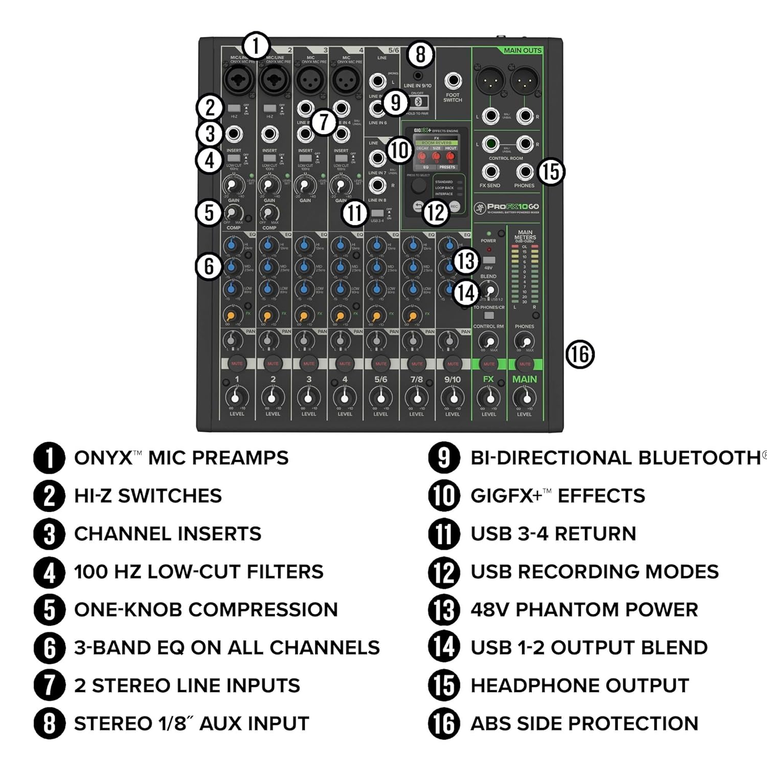 Mackie ProFX10 GO Battery-Powered 10-Channel Analog Audio Mixer With Bluetooth, USB-C Recording Modes, GigFX+ Effects, Onyx Preamps, EQ, Compression, Up to 8 Hours Battery Life - Audiomaxx India