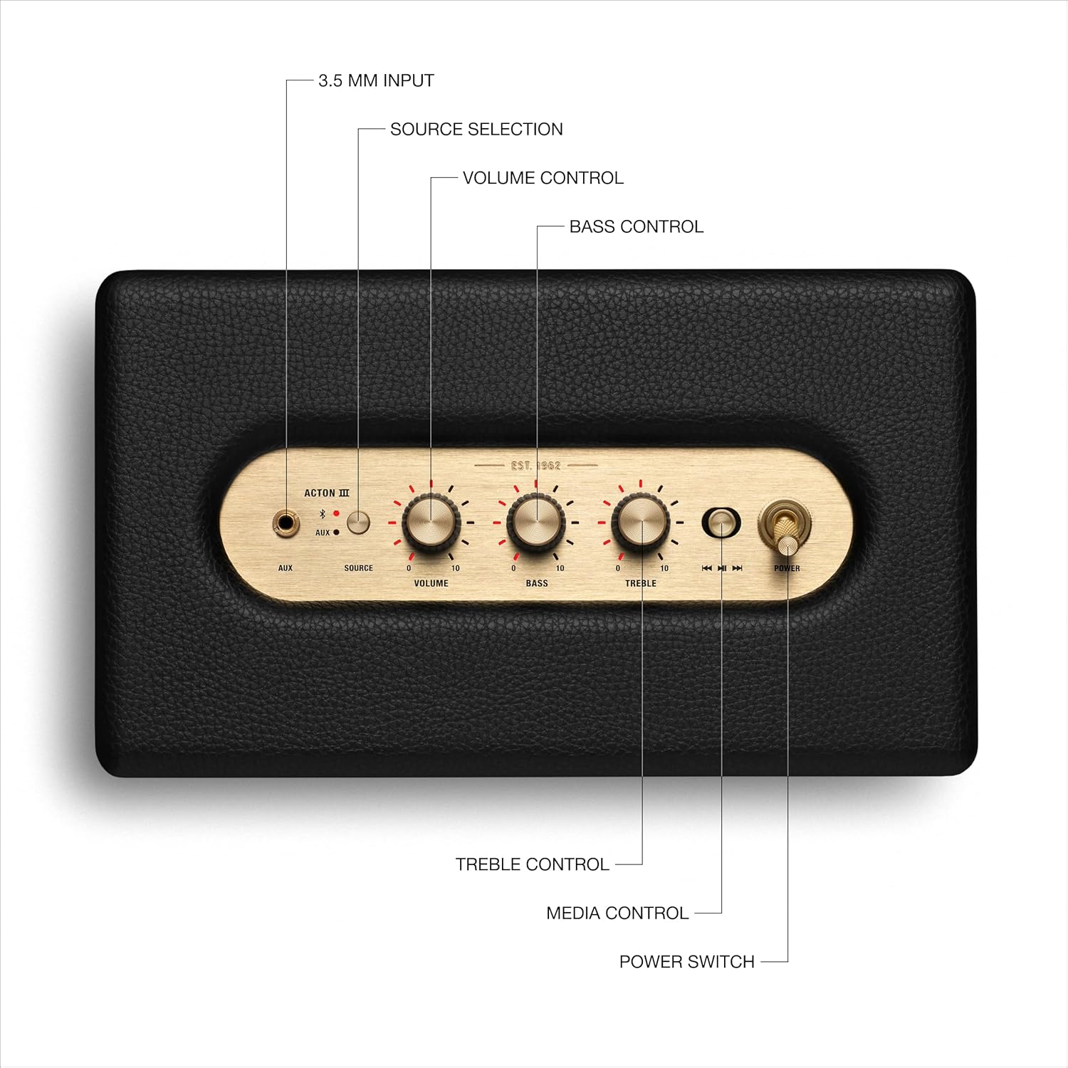 Marshall Acton III Wired Connectivity Stereo Home Speakers with Blueto