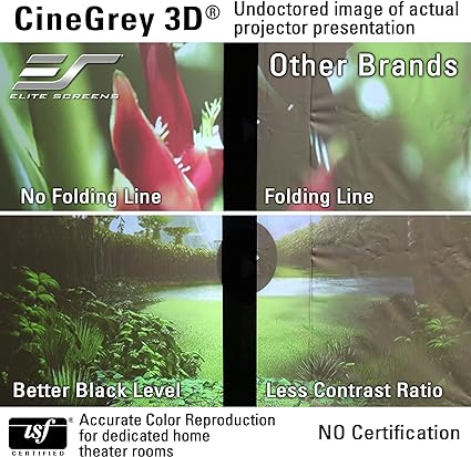 Elite AR92DHD3 Edge Free Ambient Light Rejecting Fixed Frame Projection Projector Screen,Aeon CineGrey 3D Series, 92-inch 16:9