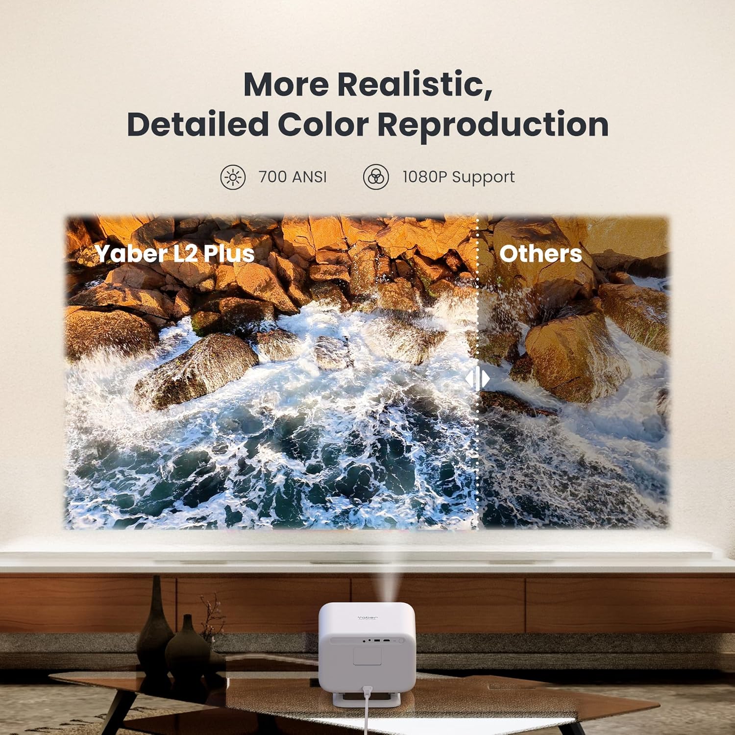 Yaber L2 Plus 4K Portable Outdoor Projector with WiFi 6 & Bluetooth, S