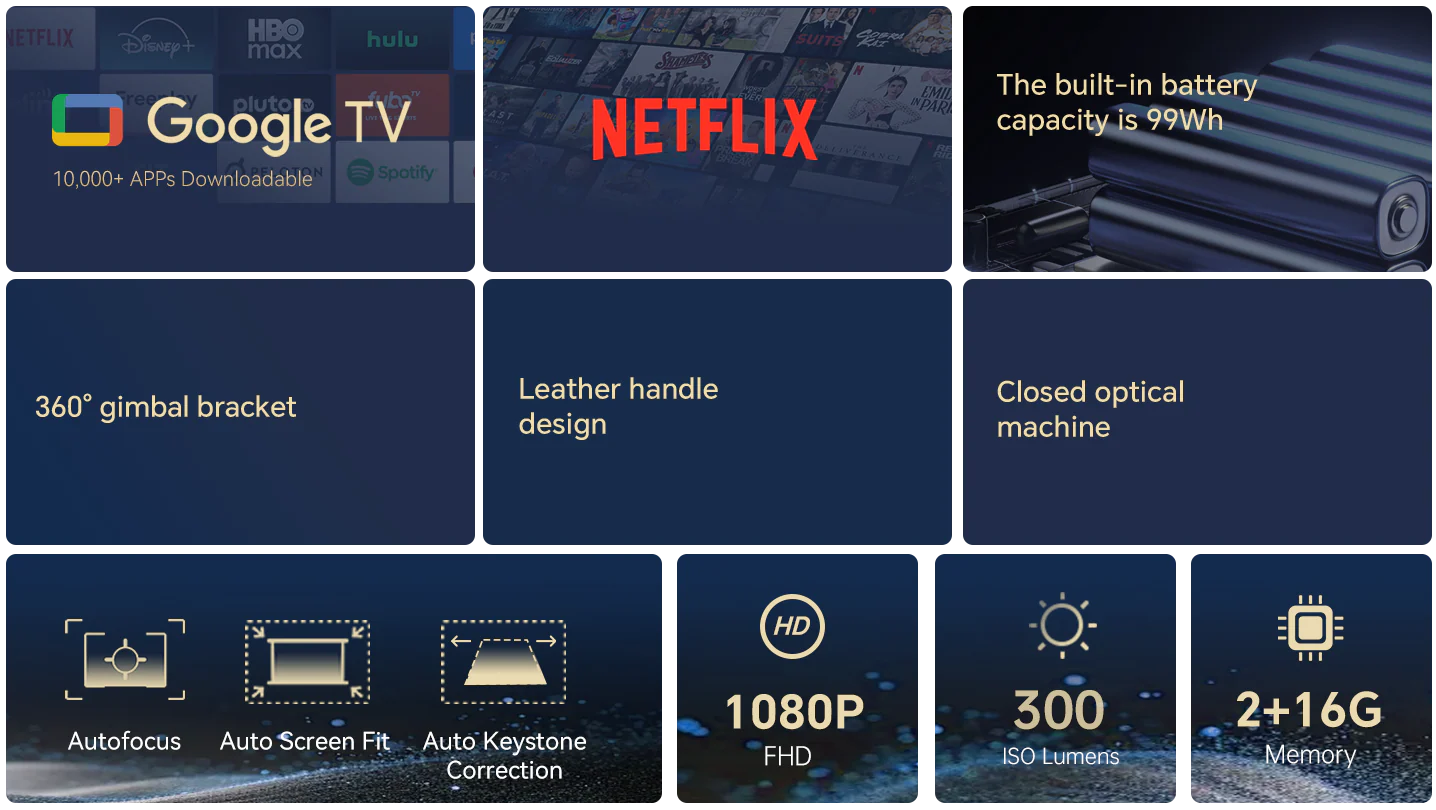 Wanbo Togo Pro Portable Smart Projector – Native 1080p, Google TV , Auto Focus/Keystone ,360° Gimbal with Leather Handle