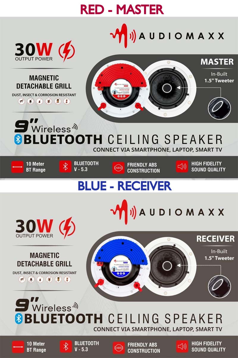 Audiomaxx - Powered Bluetooth Ceiling Speakers  60w, Slim With Magnetic Grill - Pair - Audiomaxx India