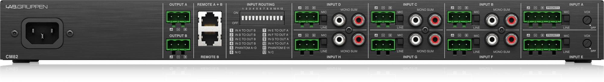 LAB.Gruppen CM82 Commercial Mixer with 8 Inputs and 2 Output - Each