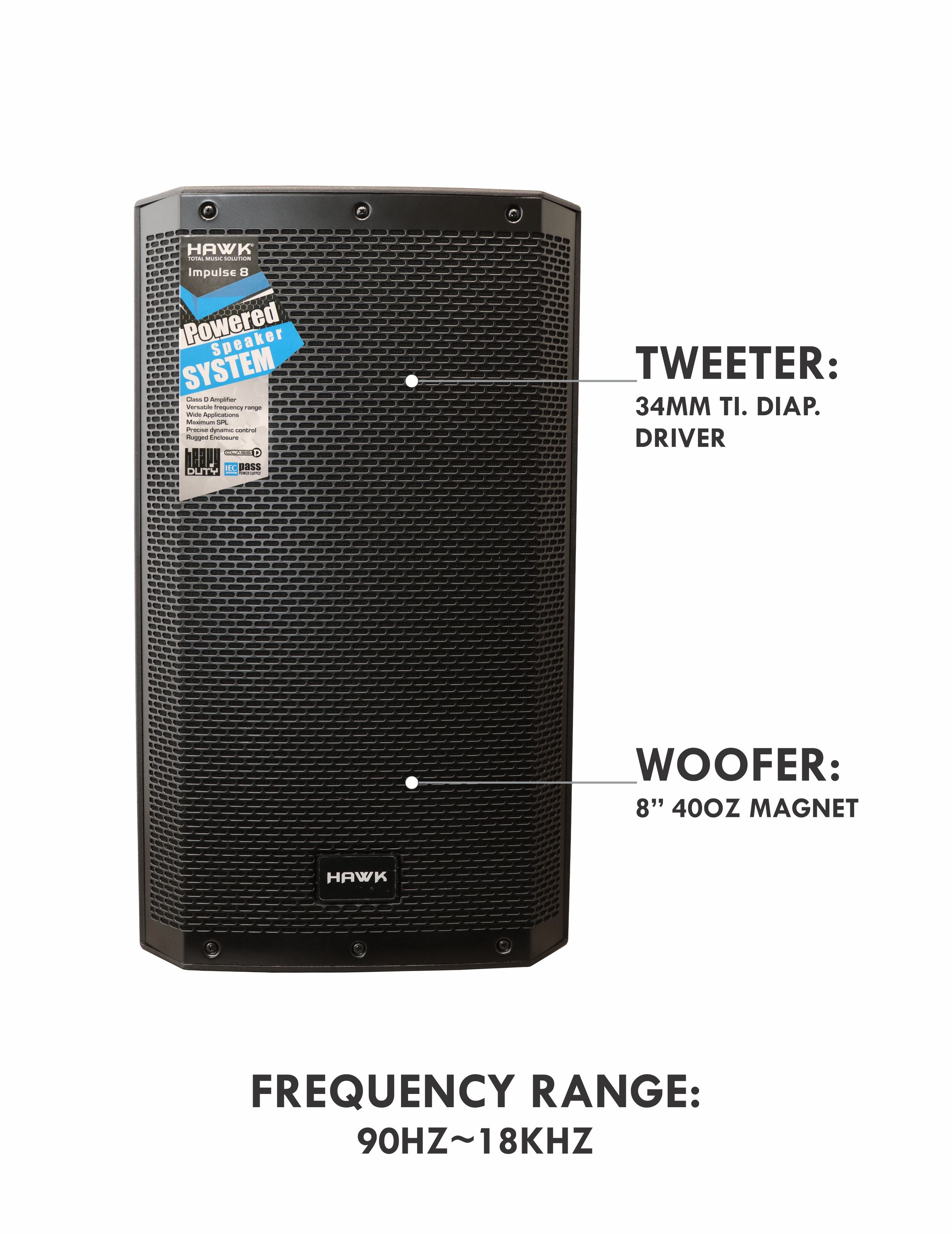 HAWK Impulse 8 Impulse Series 8 inch Active Speaker with 4 DSP Premium High-Performance Professional Loudspeaker System