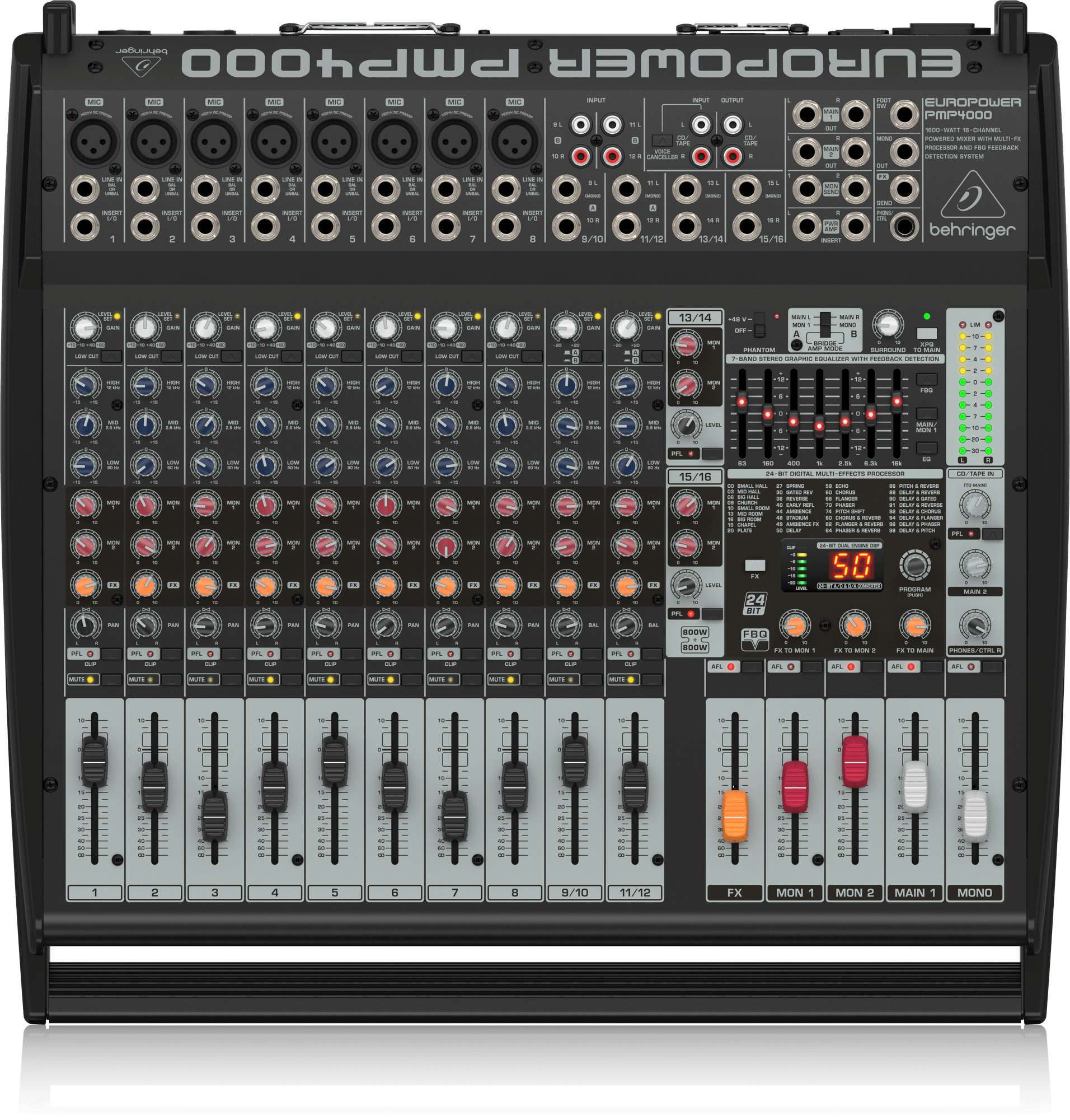 Behringer Europower PMP4000 1600W 16-Channel Powered Mixer with Multi-FX Processor and FBQ Feedback Detection System