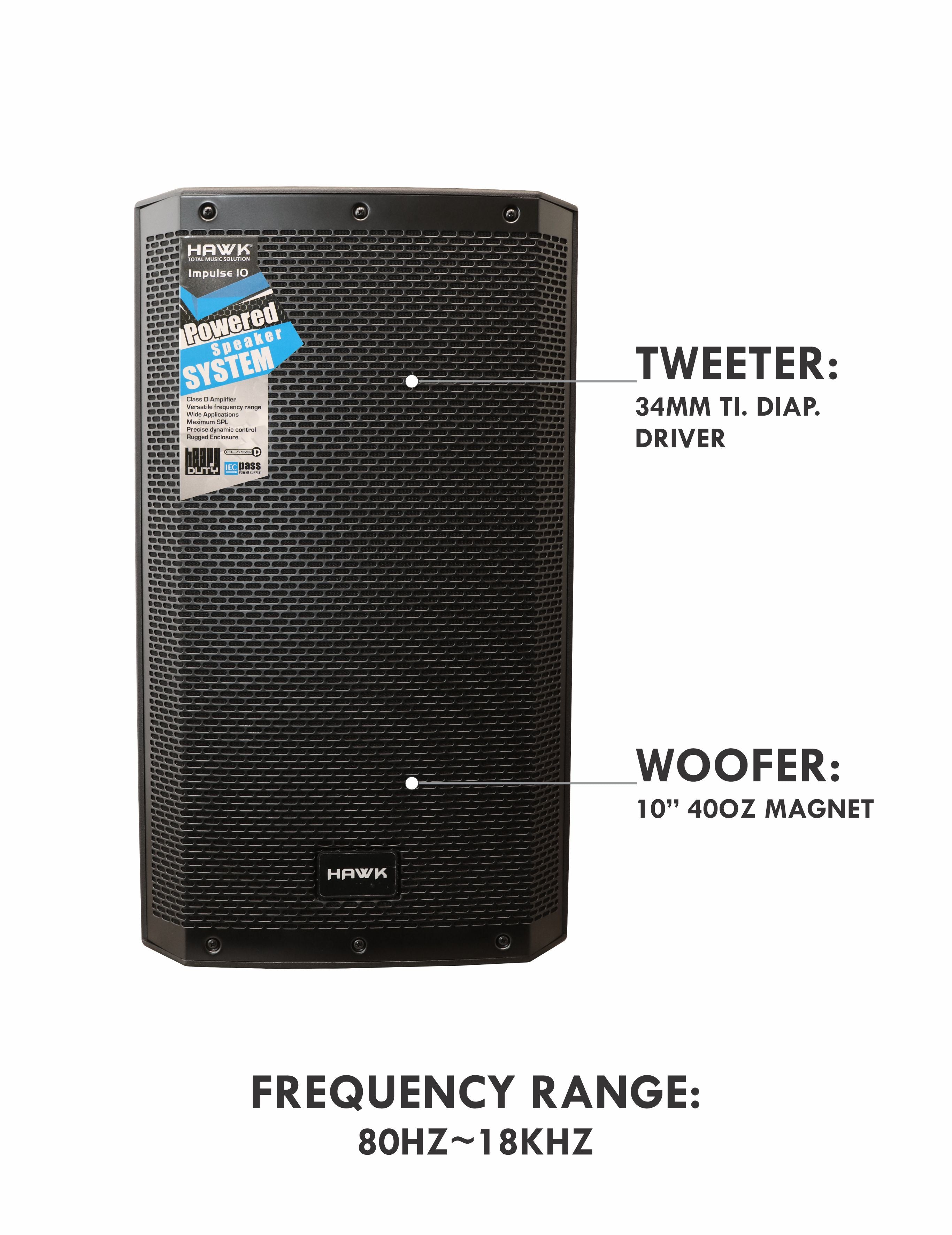 HAWK Impulse 10 Impulse Series 10 inch Active Speaker with 4 DSP Premium High-Performance Professional Loudspeaker System